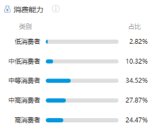 小红书写文章：如何选择平台、赚钱方法及收益分析