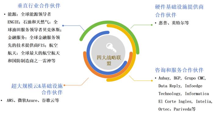 智能AI生成综合分析报告：全面覆用户需求的关键数据与洞见解读