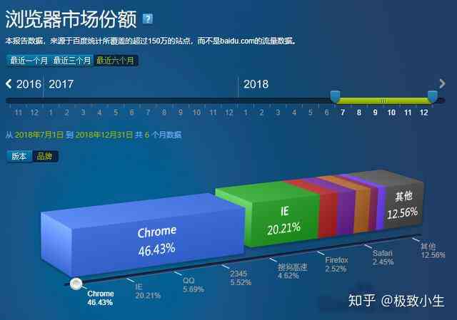 全面收录：AI设计插件脚本开发与资源网站推荐指南