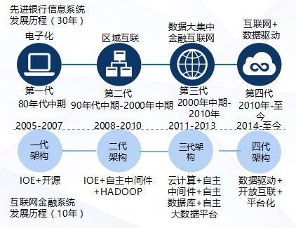 全面工作汇报攻略：涵问题解决、成果展示与效率提升指南