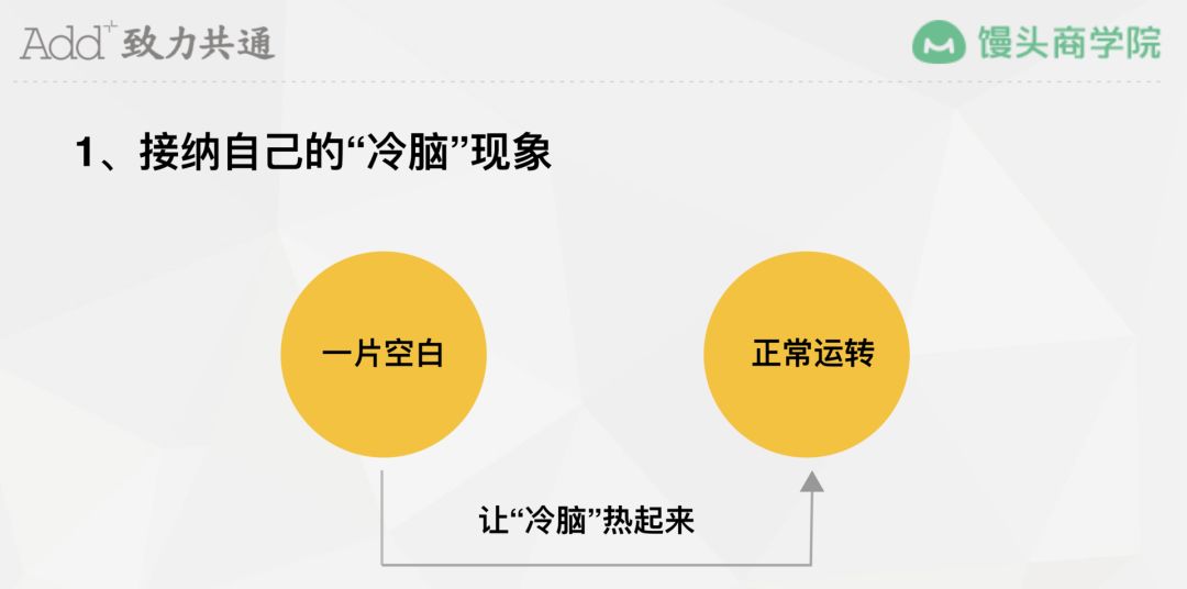 AI文案创作攻略：全方位解决创意写作、内容策划与搜索引擎优化需求