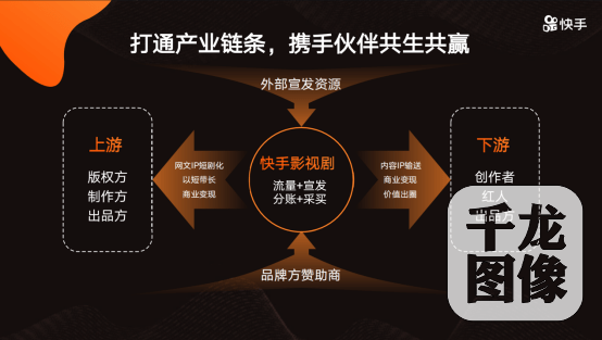 探索AI内容创作达人的孵化之路：全方位揭秘培养策略与成功秘诀