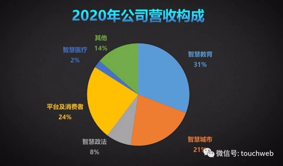 探索AI内容创作达人的孵化之路：全方位揭秘培养策略与成功秘诀