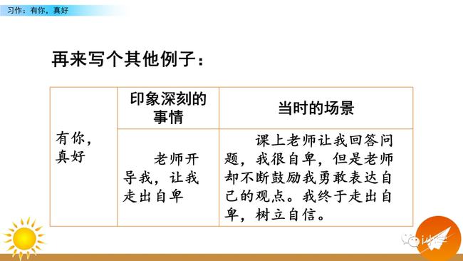 ai游戏作弊分析报告：写作指南与范文示例