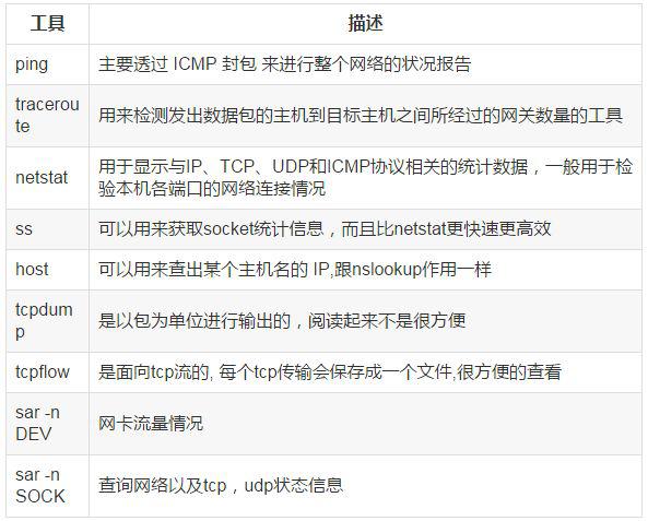 ai作弊案例：详解AI作弊含义、检测与判断作弊方法