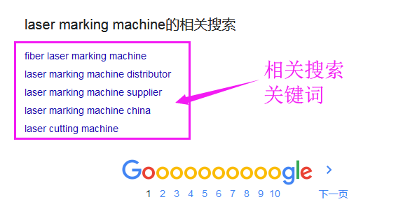 关键词爱词站：关键词搜索与挖掘工具，助力精准关键词挖掘