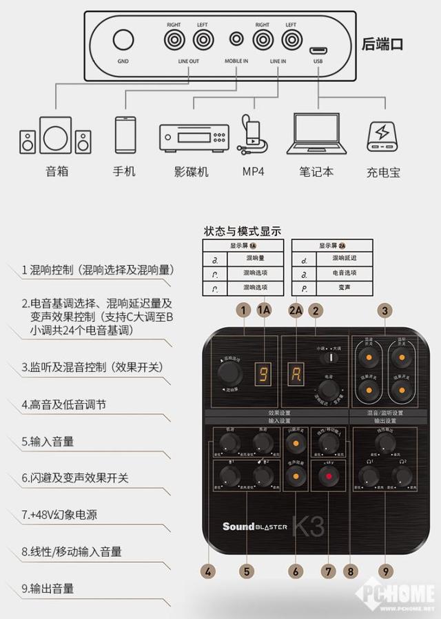 全面探索长虹音箱功能：操作指南与常见问题解答