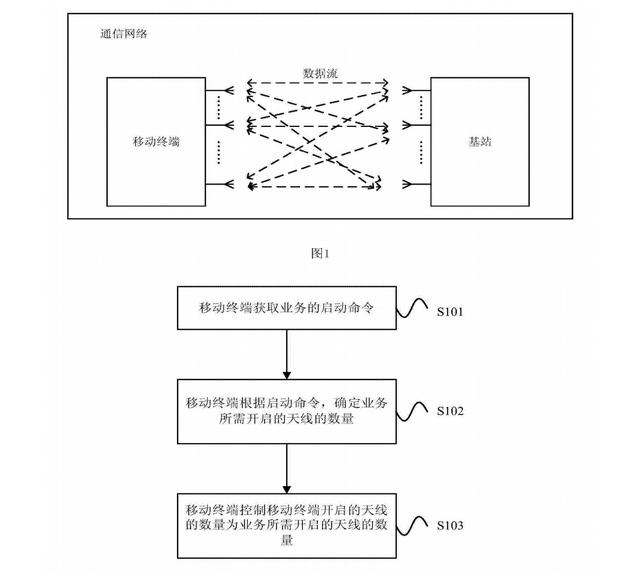 AI写作原理及判定抄袭可能性解析