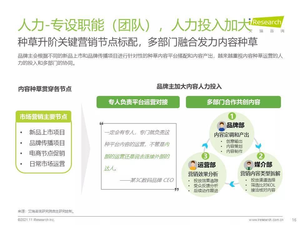 一站式内容创作与文库服务平台