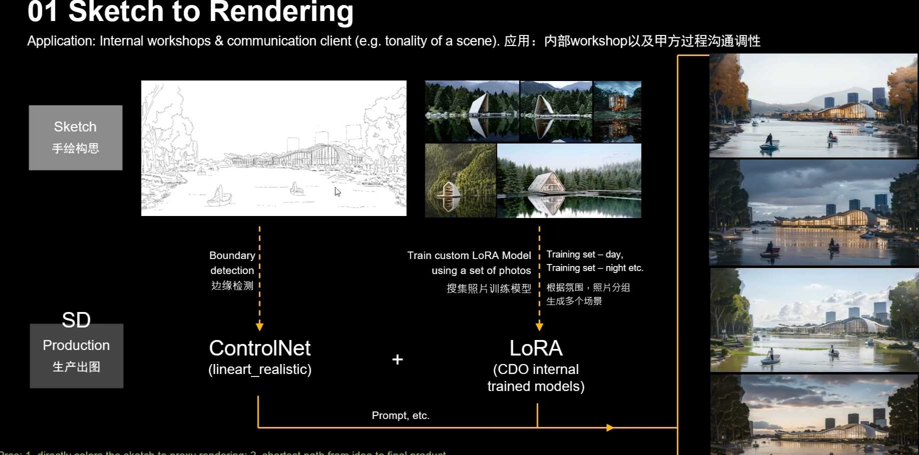 AI在建筑设计与创作中的应用：手机版全面解析与功能介绍