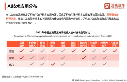 详尽指南：如何彻底关闭输入法AI创作功能及常见问题解答