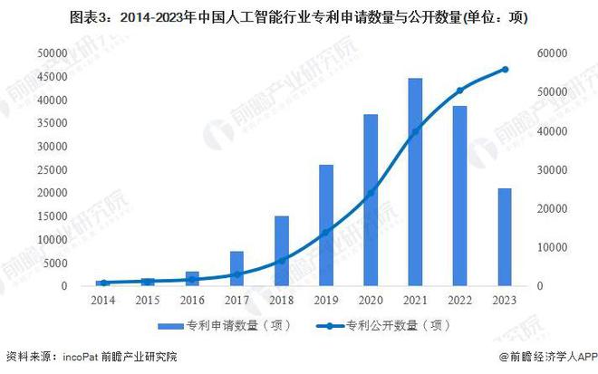 深度解析：AI数字人的定义、应用场景及未来发展前景