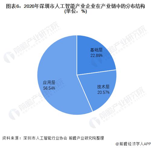 深度解析：AI数字人的定义、应用场景及未来发展前景