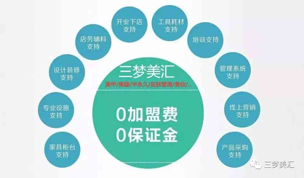 人工智能驱动的数字编排与创意设计综合解决方案