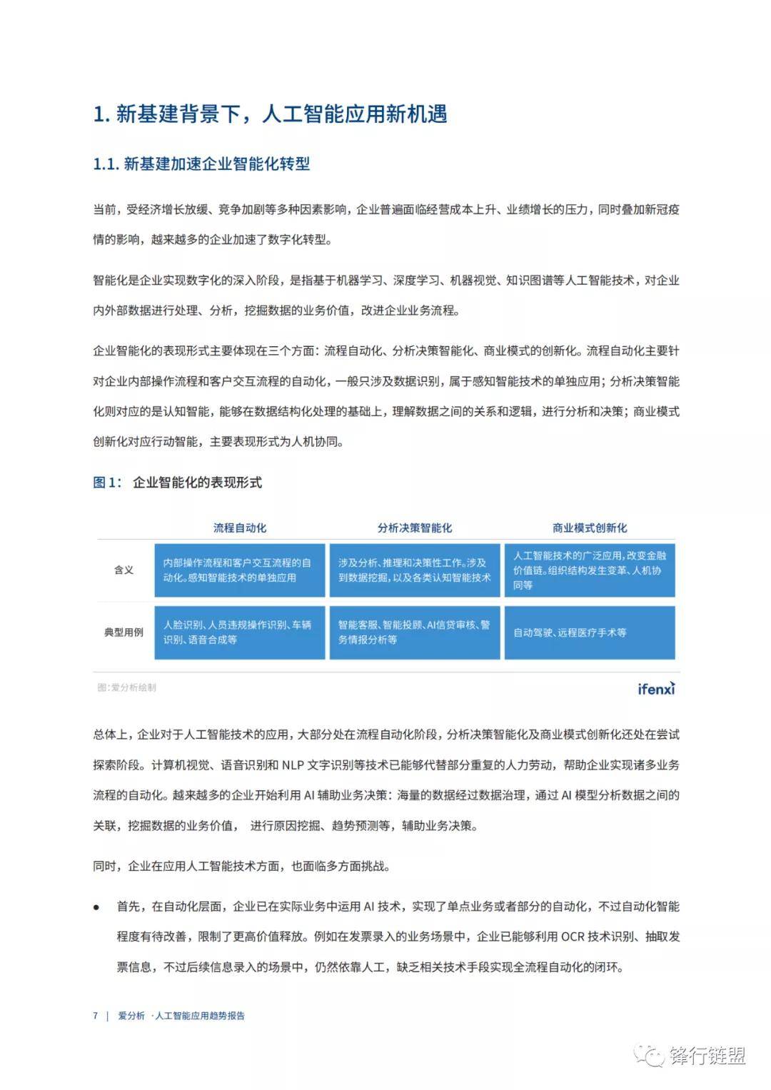 人工智能辅助智能体监测系统应用分析研究报告