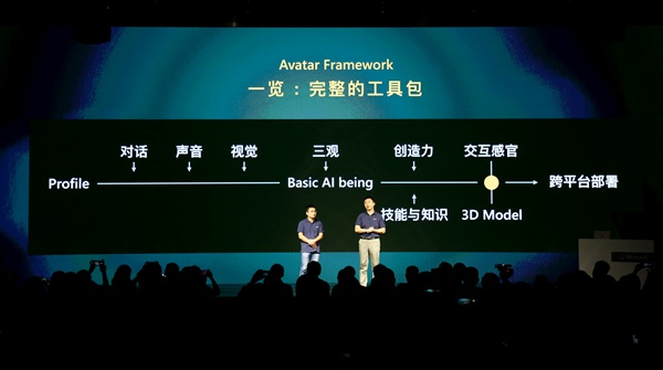 ai创作模型网站有哪些：类型、软件一览