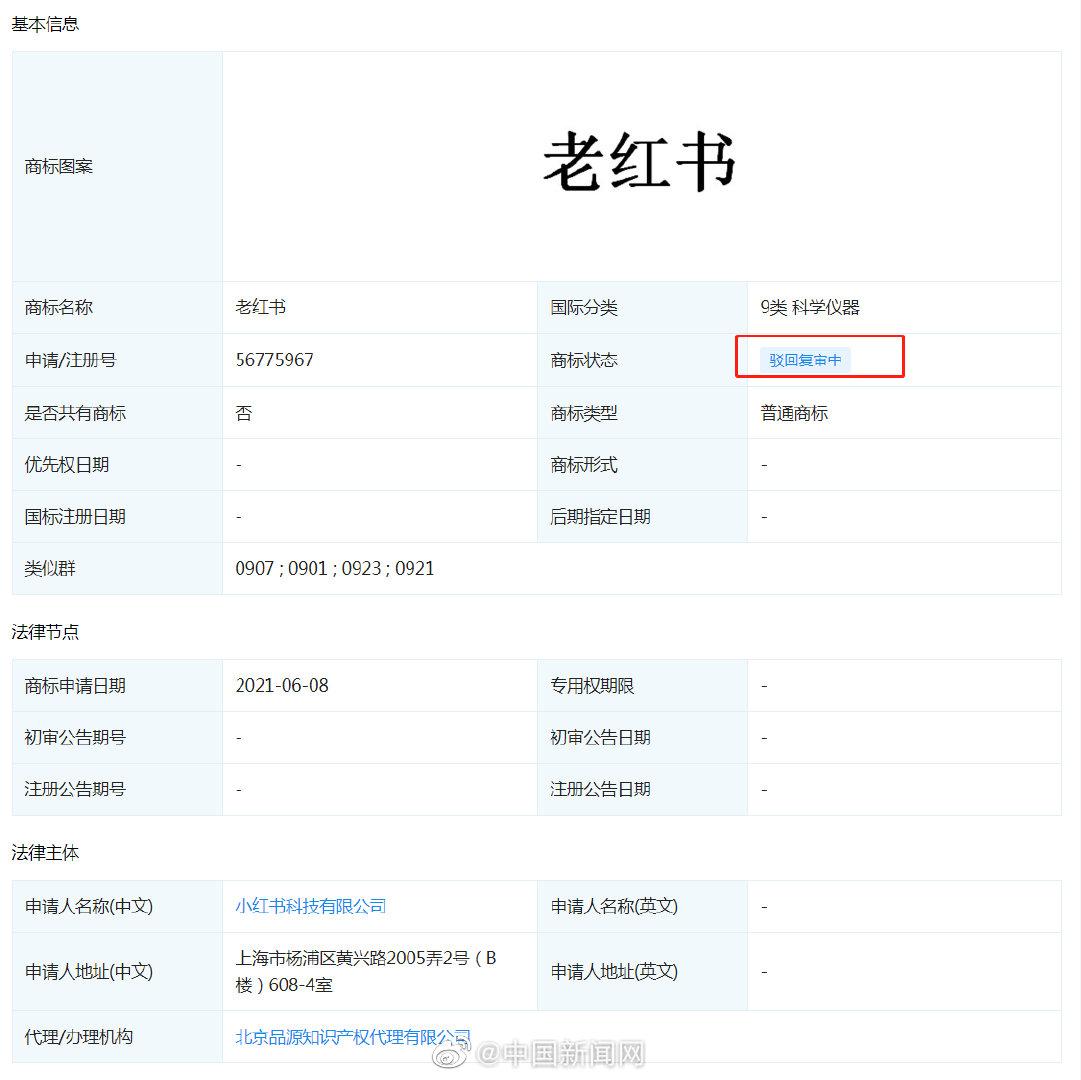 小红书文案创作全攻略：从标题到内容，全方位解析如何打造爆款笔记