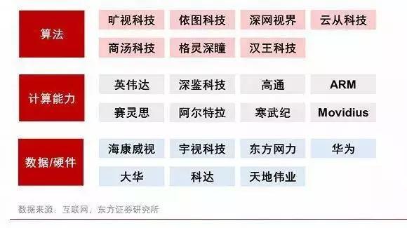 AI公司愿景：探秘领先AI企业简介、行业巨头标识及发展图