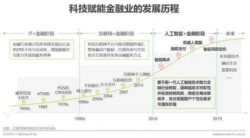 人工智能驱动：中国行业分析研究报告生成与市场研究分析报告