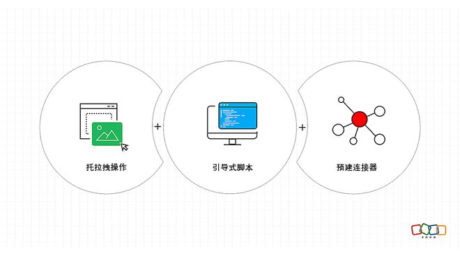 全面指南：利用脚本自动生成AI内容的多种应用场景与详细步骤