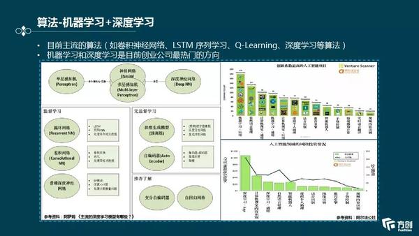 全方位解读：AI人工智能行情报告编制指南与关键要素分析