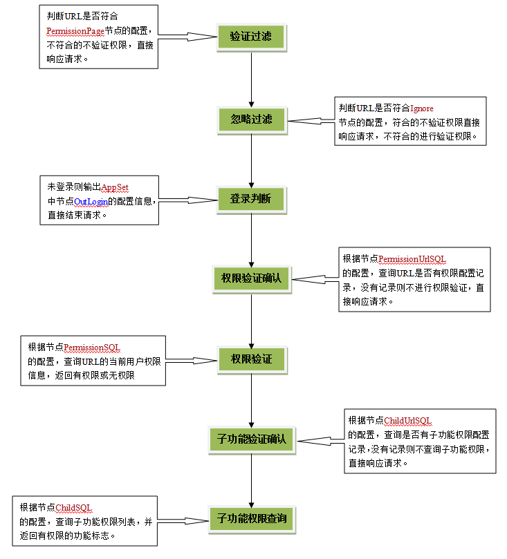 脚本合集插件显示过期可证，怎么解决过期问题及有效方法详解