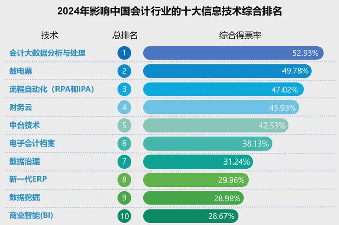 2024年度盘点：中国AI写作平台Top 10榜单，全面覆高效写作需求