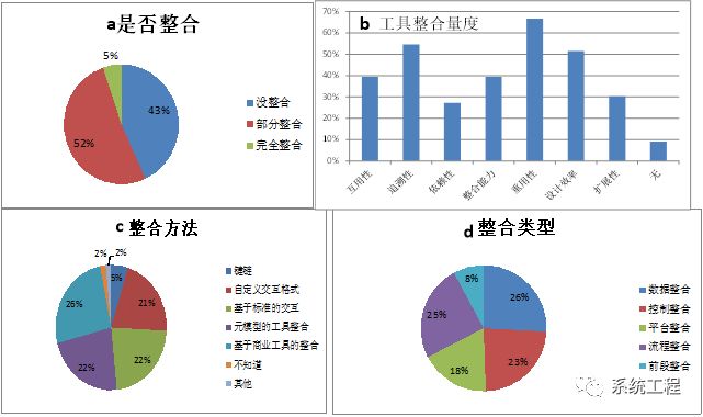 全方位解析：AI营销写作工具的类型、功能与应用攻略