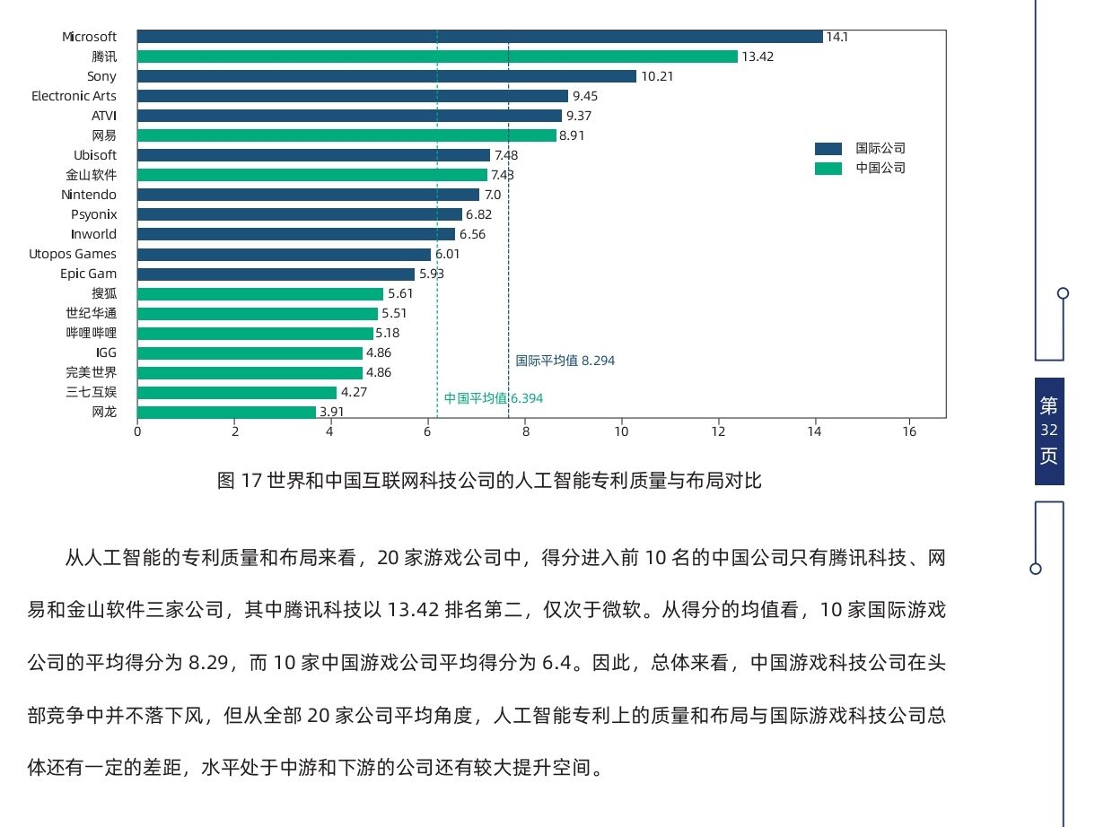 如何评估人工智能在中国网络文学创作中的角色与人类作家的创作差异？