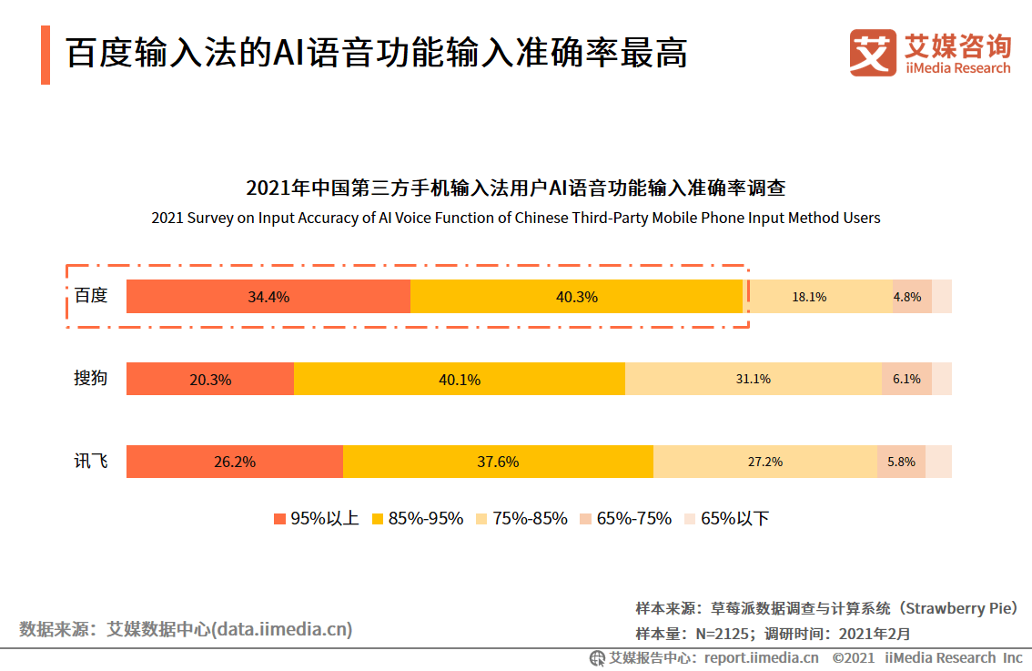 免费AI文案生成工具盘点：全方位满足你的创意内容制作需求