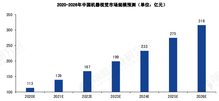 2021年AI绘画行业深度解析：市场趋势、技术应用与未来展望年度报告