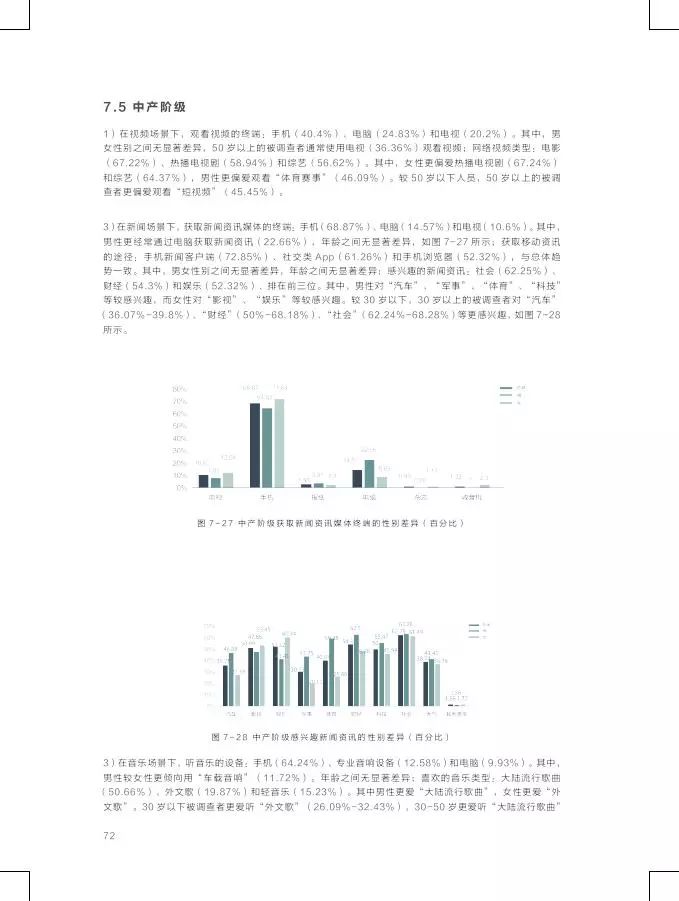 金香美工设计指南：创意技巧、应用案例与流行趋势解析