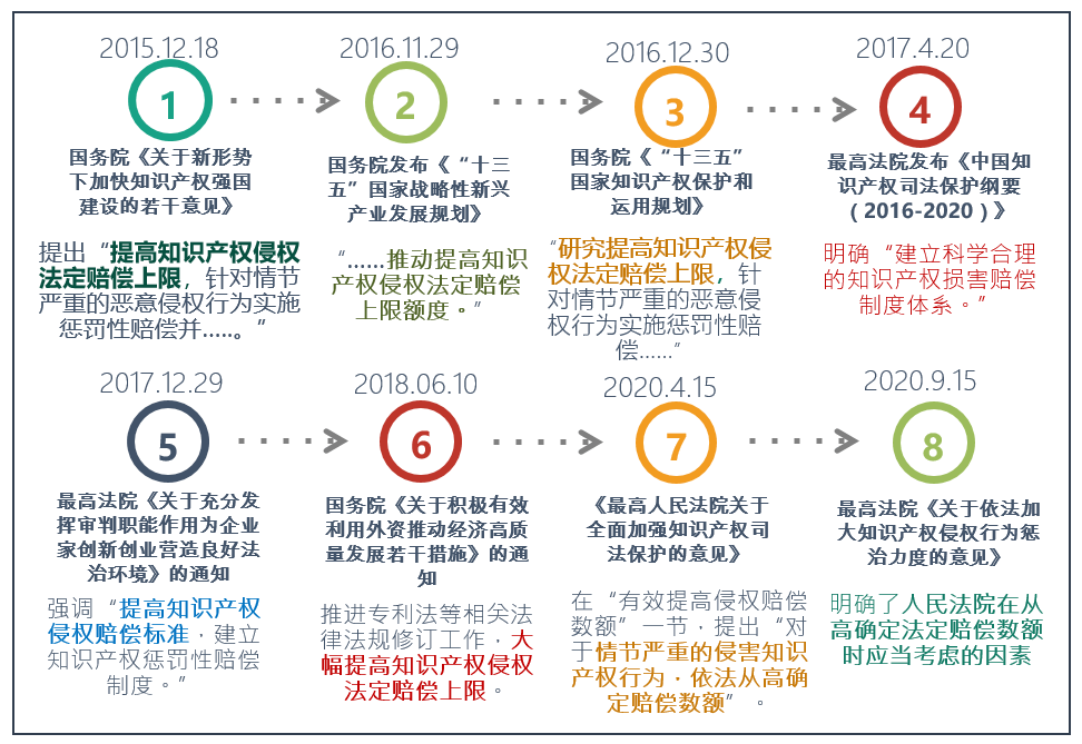 首例AI生成图片著作权侵权之一案：著作权判决与案例分析