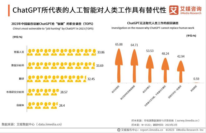 全面解析：AI创作物侵权案例盘点与法律风险防范