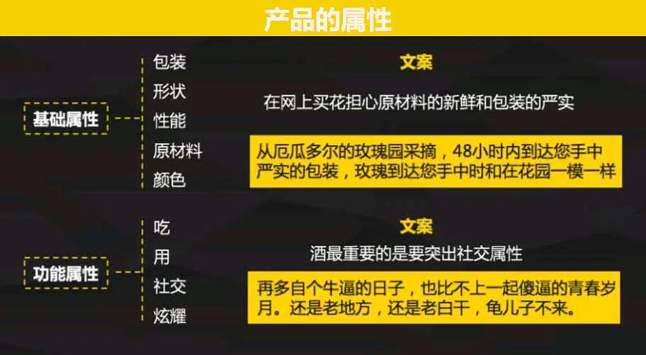 全方位攻略：微博文案撰写技巧与热门问题解答