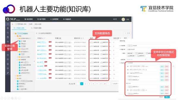 AI智能语音聊天系统：使用方法、性能评测与软件推荐