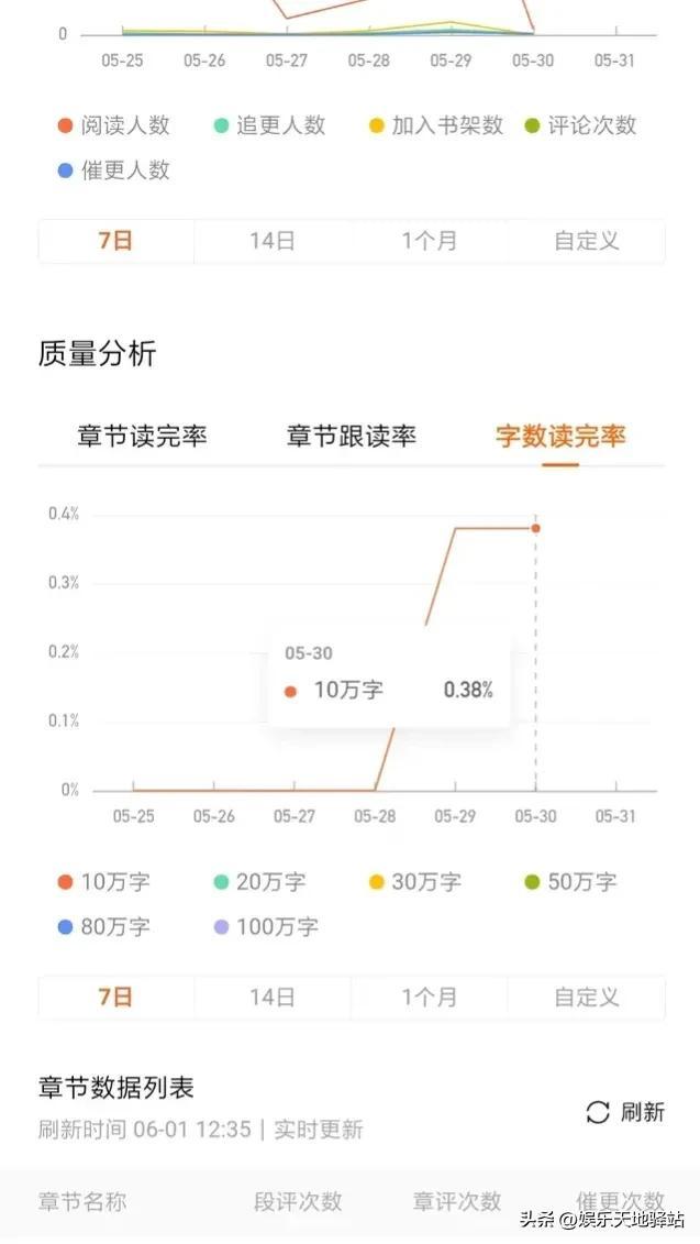 番茄创作助手：赚钱方法、未成年使用、电脑版、评设置及官方网站介绍