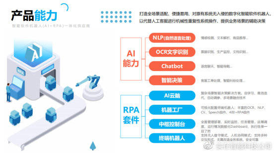 如何运用智能人工智能技术进行高效营销策略的制定与实