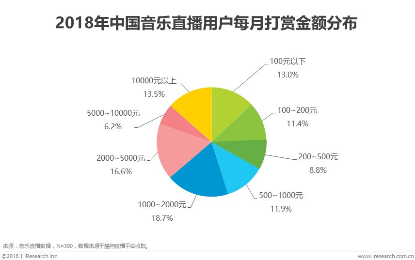 全方位优化智能客服体验：解决乱象，提升用户满意度的创新策略与实践