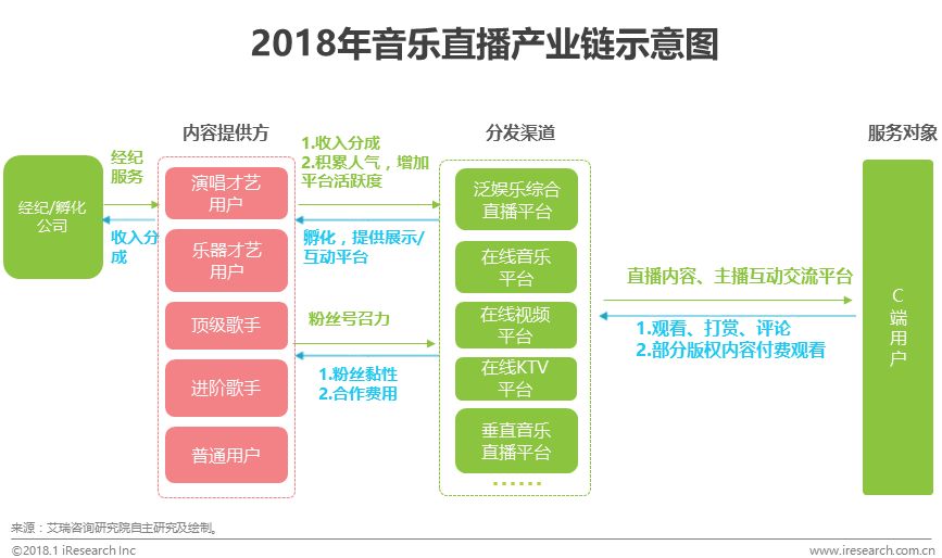 全方位优化智能客服体验：解决乱象，提升用户满意度的创新策略与实践