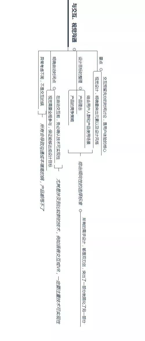 全方位攻略：职场文案撰写心得与高效沟通技巧解析