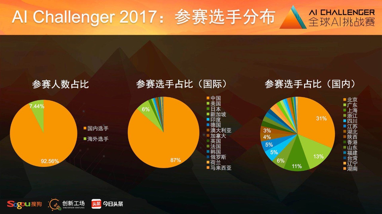 人工智能课程的价值与实用性：全方位解析学AI的益处与前景