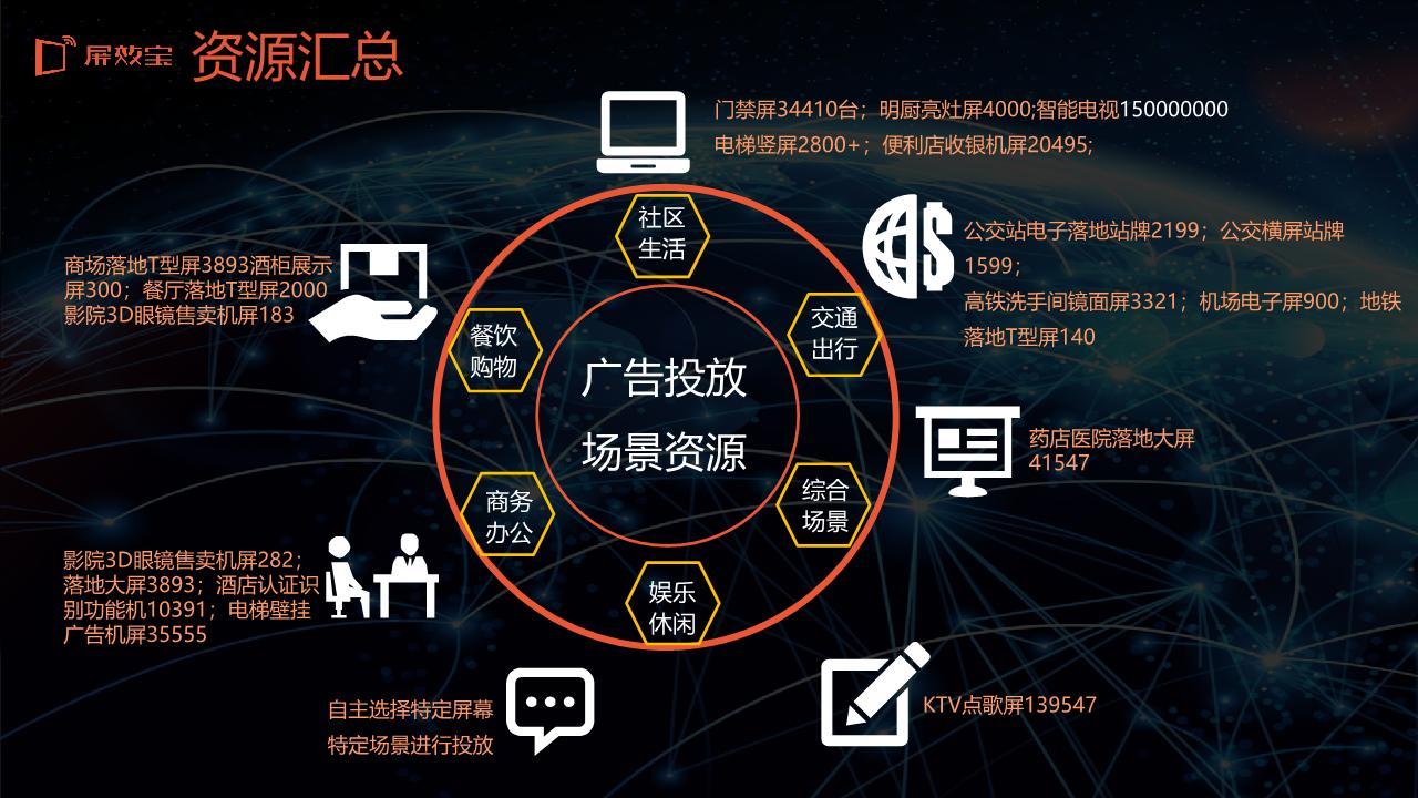 利用ai修改文案工具