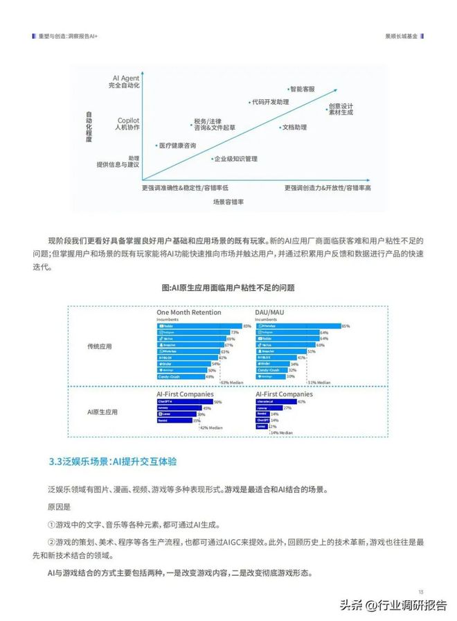 ai预测保险风险分析报告