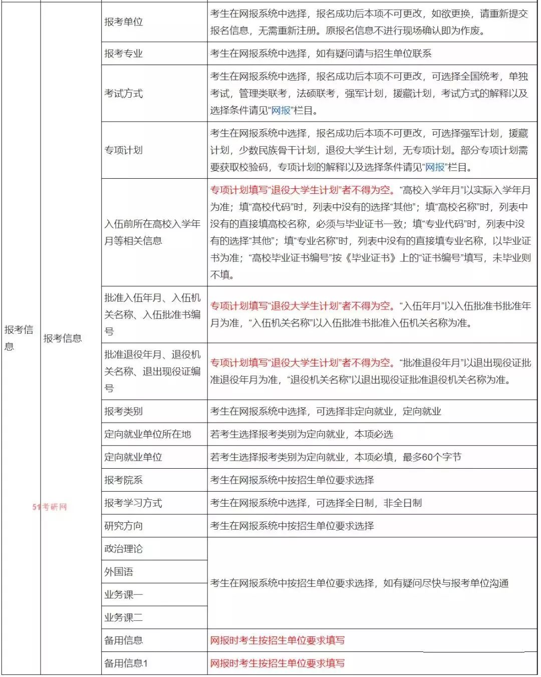 科研写作全解析：定义、技巧、流程与常见问题解答