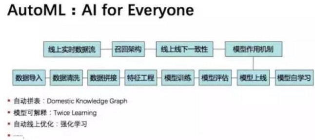 探秘AI文案工具：真实有效性、安全性与应用指南，一站式解答你的所有疑问