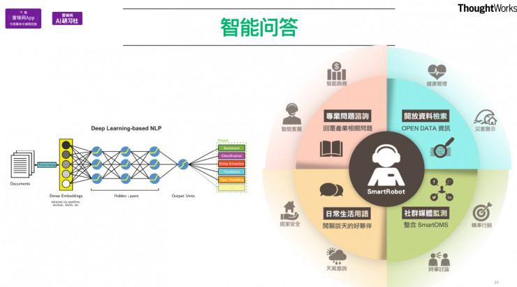 如何利用AI软件高效写作：论文参考文献的正确生成与参考方法