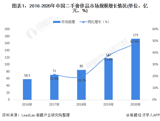 图灵科技网络免费在线生成AI鉴定报告模板与安装专题素材