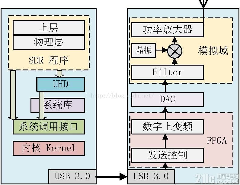 深入解析AI智能问答：技术原理、应用场景与未来发展前景