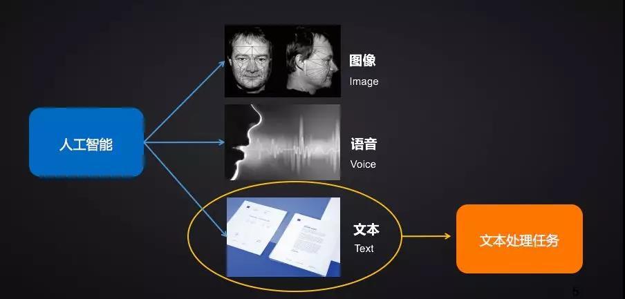 如何使用智能翻译工具进行英文写作与中文作文辅助